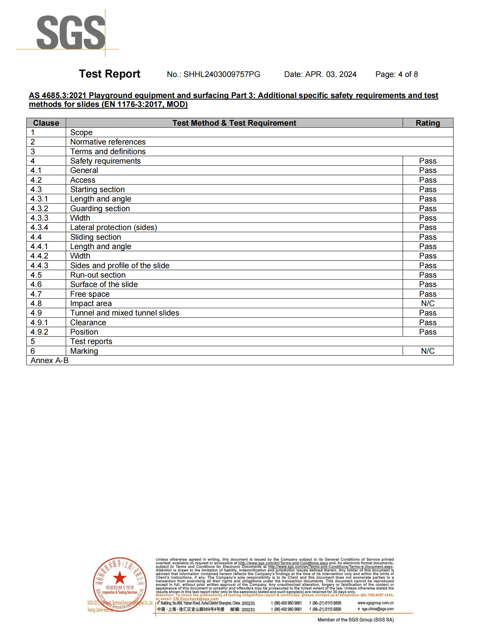 Australia standard SHHL2403009757PG
